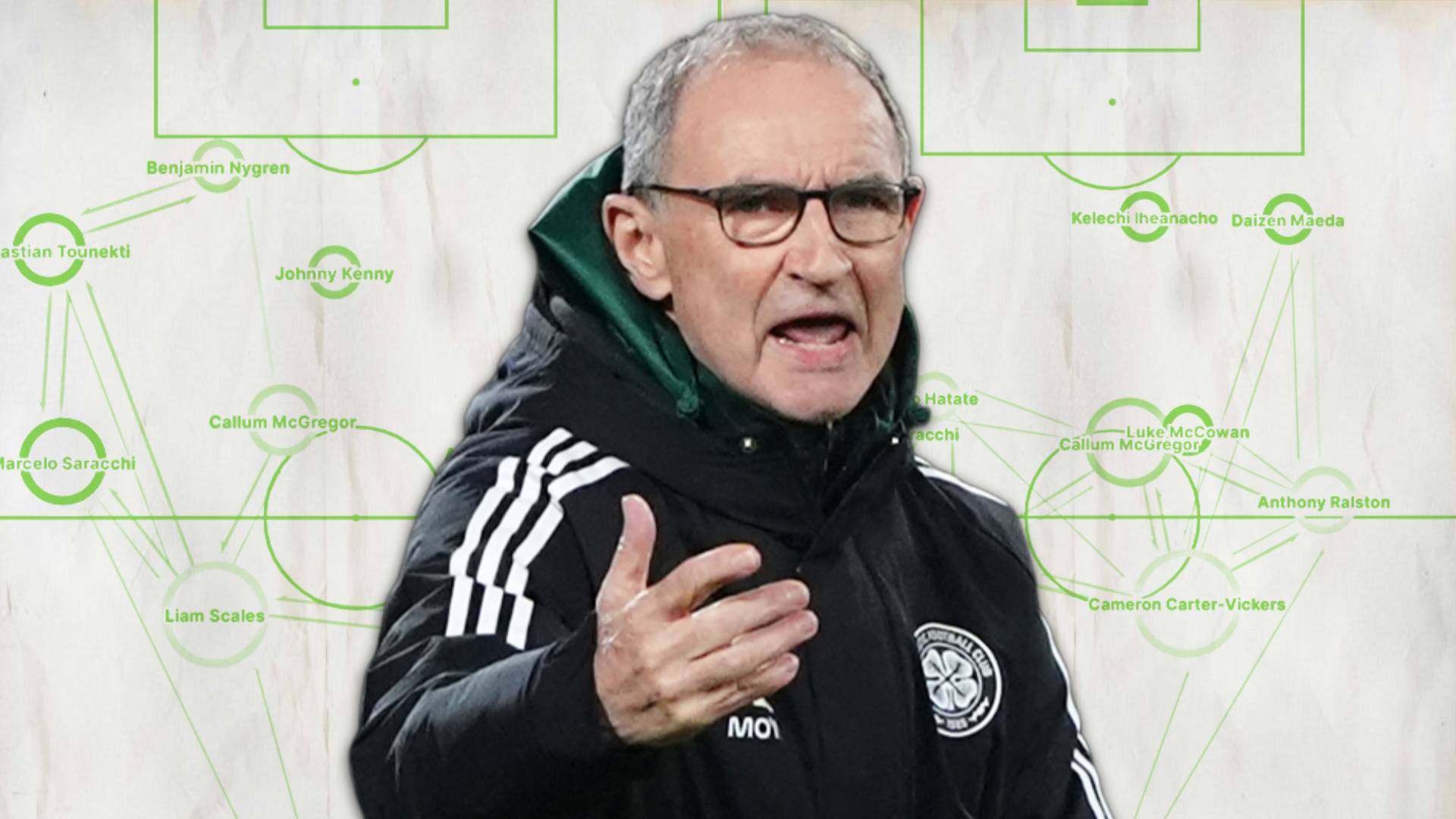 Common sense football: How O’Neill reshaped Celtic after Rodgers woes &ndash; Alan Morrison