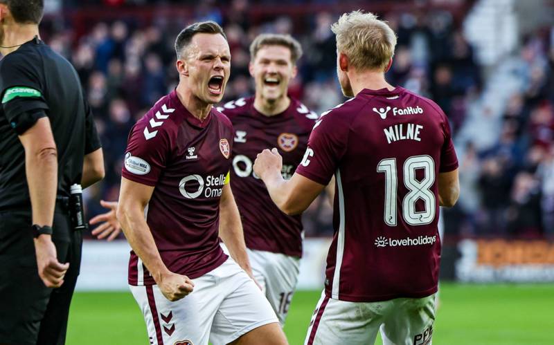 Hearts reaction: Another box ticked off, looking ‘leggy’, borderline suspensions, Kabore verdict Hearts reaction: Another box ticked off, looking ‘leggy’, borderline suspensions, Kabore verdict