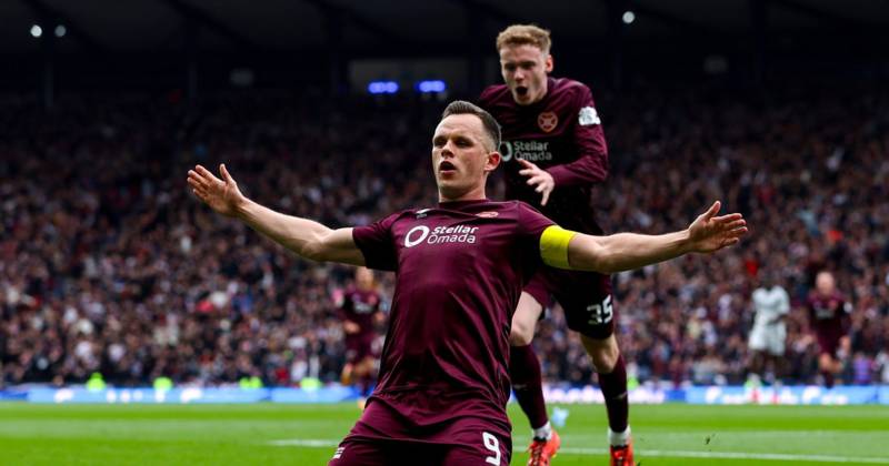 Lawrence Shankland earns Scotland squad recall for World Cup crunch as keeper in surprise recall
