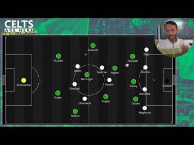 WHAT A THROWBACK!! Celtic 3:1 Rangers Breakdown