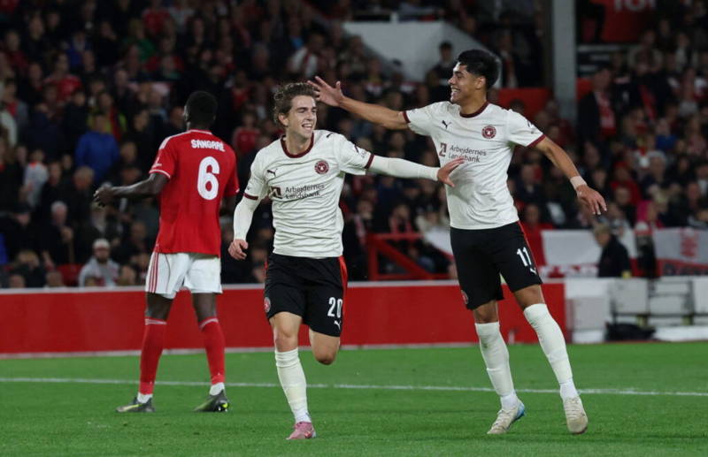 How Hibernian Fuelled Midtjylland’s Europa League Rise