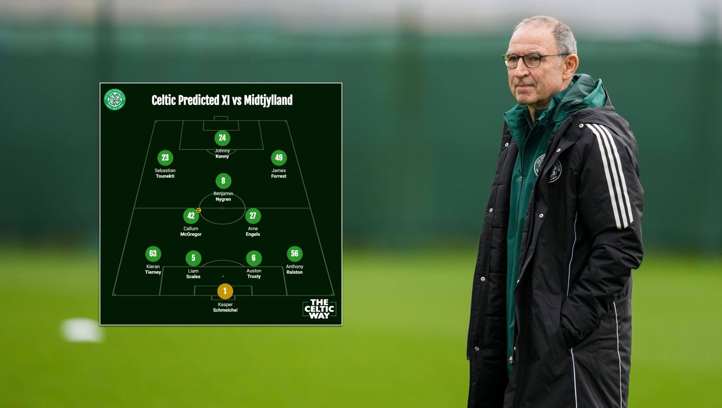Celtic team news & Predicted XI v Midtjylland: Two changes, what to expect in Denmark