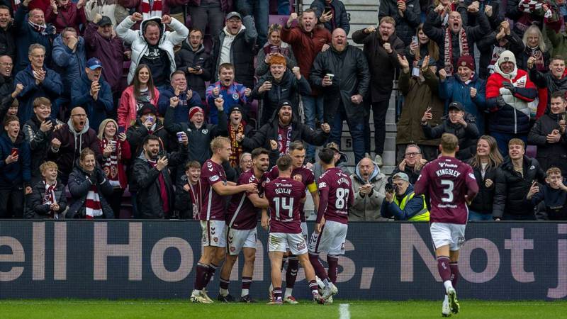 The secrets of Hearts’ success: How they use Tony Bloom’s algorithm to turn unknowns into stars, Derek McInnes’ strict weight-loss demands for his squad and why runaway leaders believe they can take down Celtic and Rangers for good