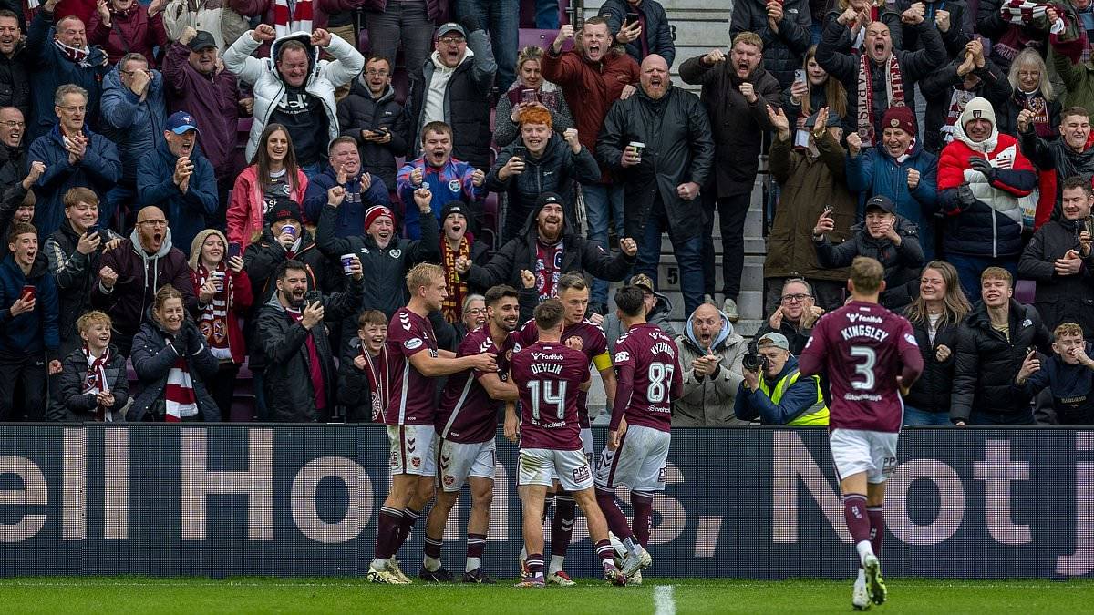 The secrets of Hearts’ success: How they use Tony Bloom’s algorithm to turn unknowns into stars, Derek McInnes’ strict weight-loss demands for his squad and why runaway leaders believe they can take down Celtic and Rangers for good