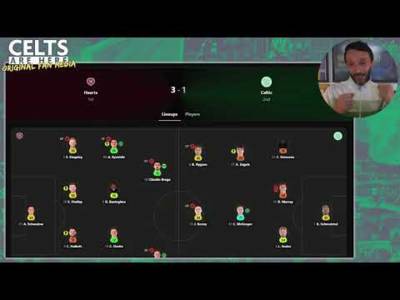 What Happened In Celtic’s 7 MUST WIN Games??