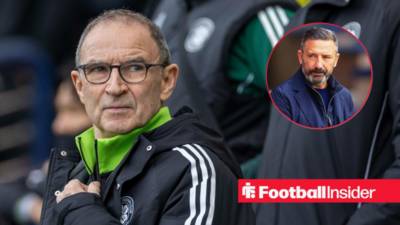 Celtic fans quietly confident as Derek McInnes’ ally drops huge blow on Hearts’ title challenge