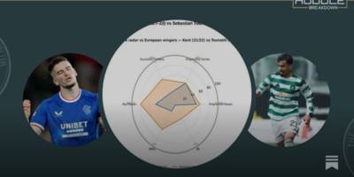 The Tunisian Kent? The Tunisian Kent?