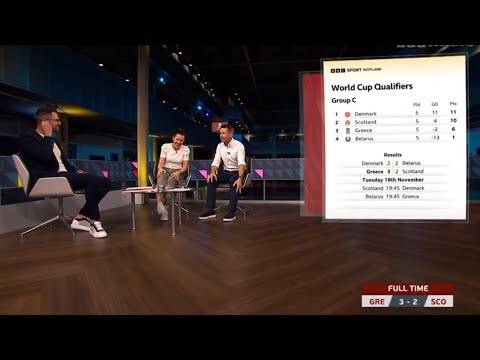 Greece 3-2 Scotland | BBC Sportscene Post Match Analysis | World Cup Qualification