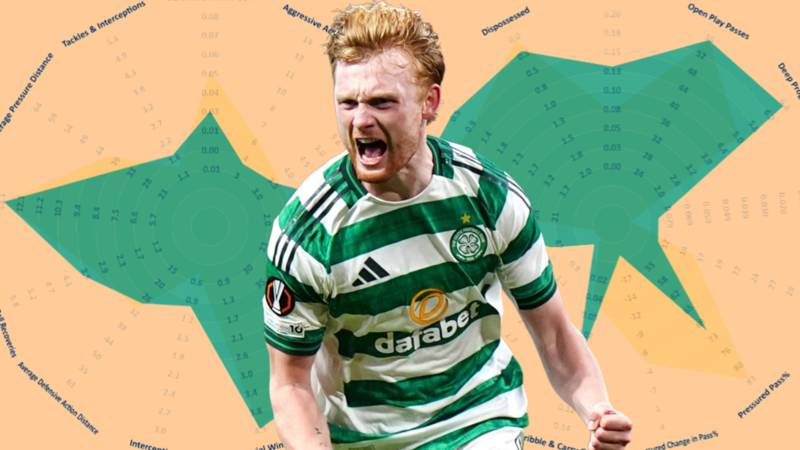 How Liam Scales has become Celtic’s source of stability amid turmoil – Alan Morrison
