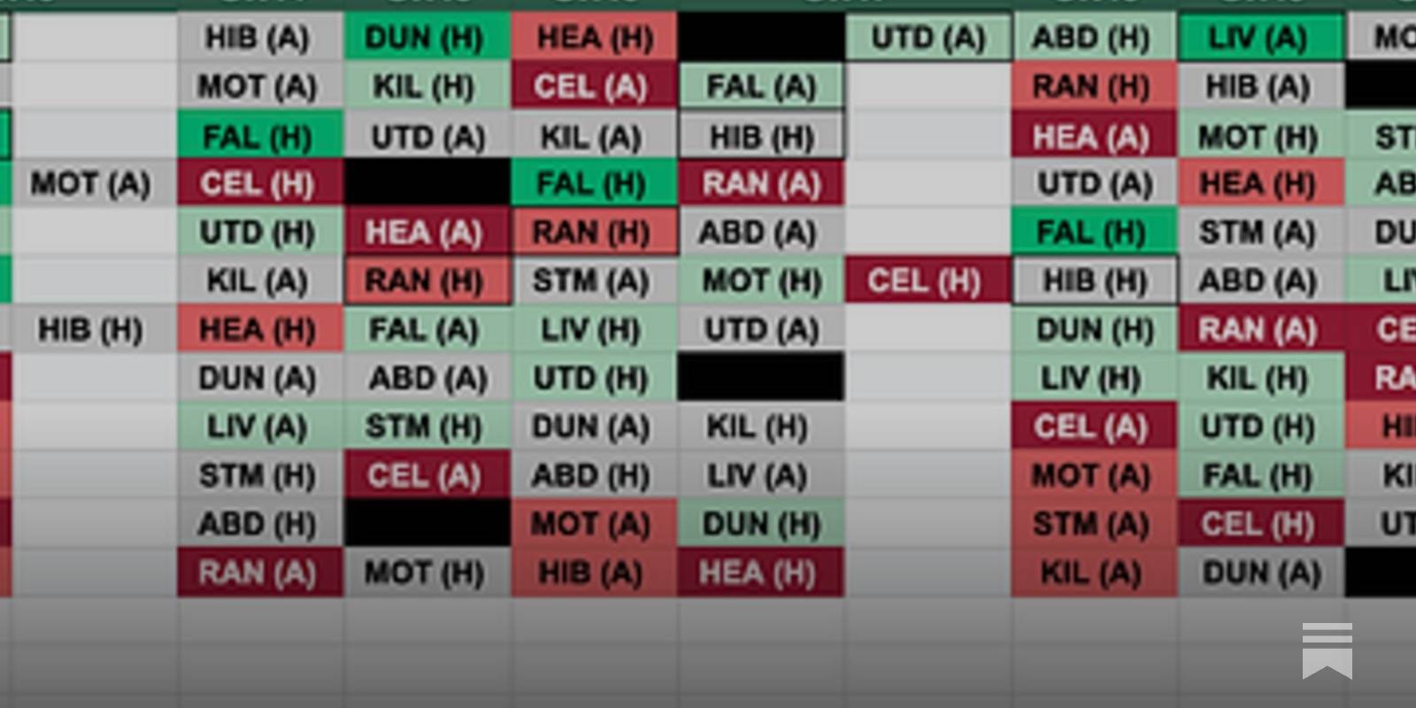 The Ultimate Gaffr Scottish Fantasy Football Boost and Strategy Guide (GW13-24)