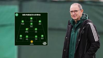 Celtic team news and Predicted XI vs St Mirren: Injury issues mount up for O’Neill