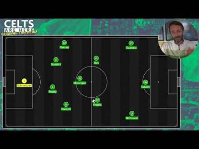 MCGREGOR TO THE RESCUE!! St Mirren 0-1 Celtic Breakdown MCGREGOR TO THE RESCUE!! St Mirren 0-1 Celtic Breakdown