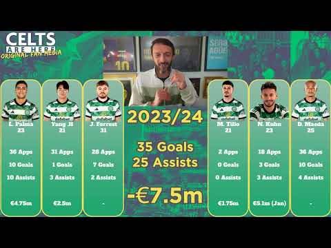 Celtic’s WINGER Shuffle! Who Will Save The Team?