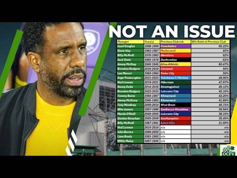 Does Wilfried Nancy previous win rate really matter?