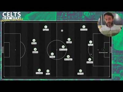 I BELIEVE!! Feyenoord v Celtic Preview