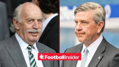 Stefan Borson: Rangers blown away by £250m Celtic reveal – ‘The trend is awful’