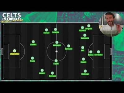 THIS TIME! It’s Martin O’Neills FINAL Game! Celtic v Dundee Preview