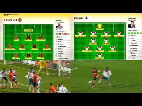 Dundee Utd Robbed Of A Win? BBC Sportscene Highlights & Analysis | Dundee Utd 2-2 Rangers