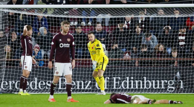 Hearts floored by late keeper error to let Celtic in as Derek McInnes denied ‘what the doctor ordered’