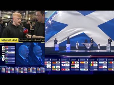 BREAKING Scotland World Cup Draw & Fan Reaction