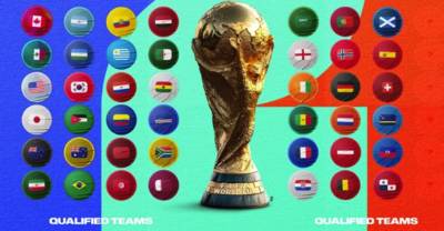 World Cup: What to Expect From Tonight’s Draw