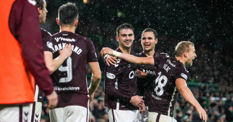 Inside the Hearts dressing room after Celtic as stance on title pressure goes public Inside the Hearts dressing room after Celtic as stance on title pressure goes public