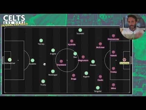 EVERYTHING WE LEARNED | Celtic 1-2 Hearts Breakdown