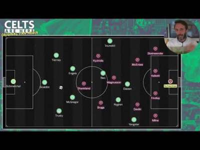EVERYTHING WE LEARNED | Celtic 1-2 Hearts Breakdown