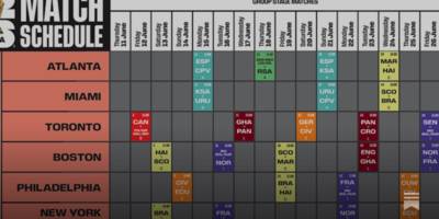 World Cup Ticket Applications Open Thursday! World Cup Ticket Applications Open Thursday!