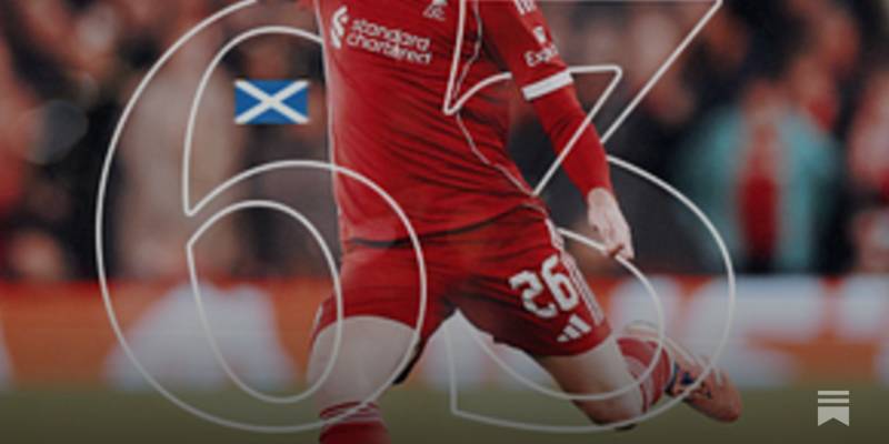 Scottish Record Holders in European Football