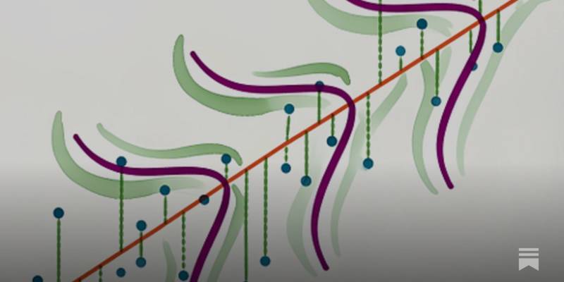 Least Squares Mess Least Squares Mess