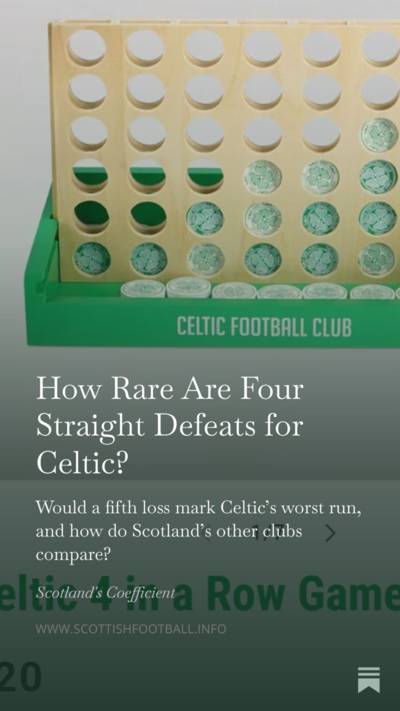 How Rare Are Four Straight Defeats for Celtic?