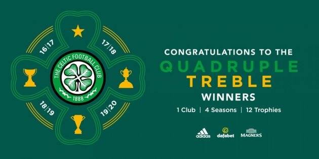 20th December – Five Memorable Celtic Moments on this Day