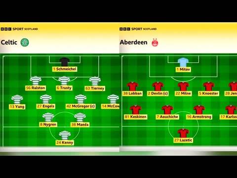 BBC Sportscene Highlights & Analysis | Celtic 3-1 Aberdeen | Wilfried Nancy First Win At Celtic