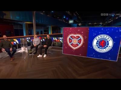 BBC Sportscene Highlights & Analysis Hearts 2-1 Rangers | Danny Rohl 12 Points Behind & Sitting 4th