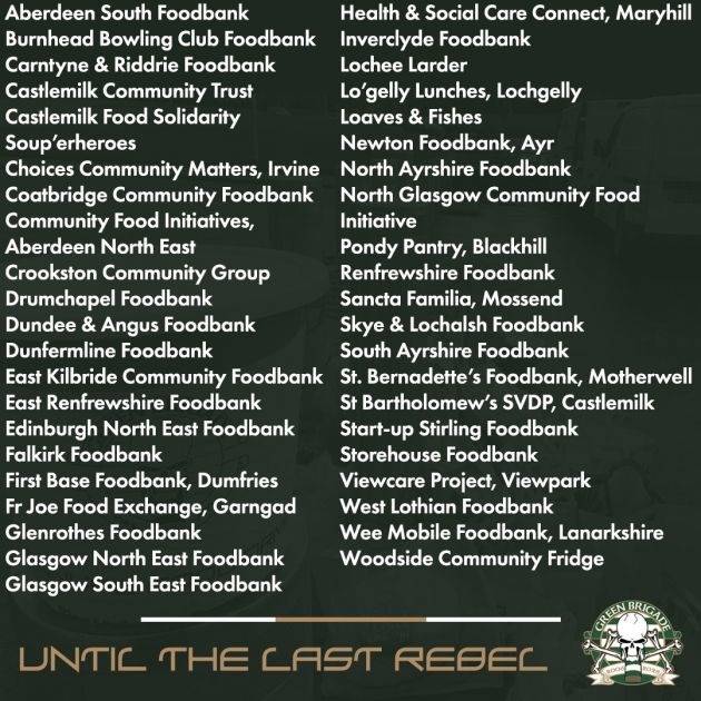 Photos: Celtic Fan Charitable Collections Update