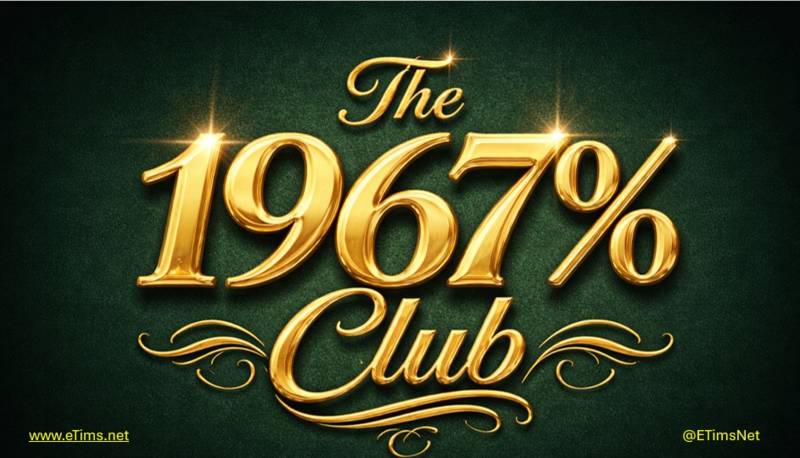 Etims Christmas Quiz – The 1967% Club