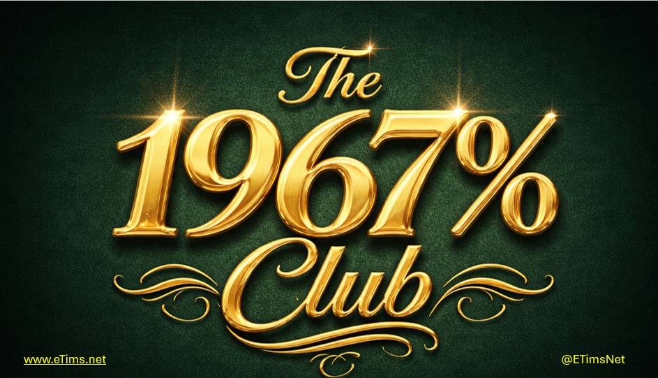 Etims Christmas Quiz – The 1967% Club