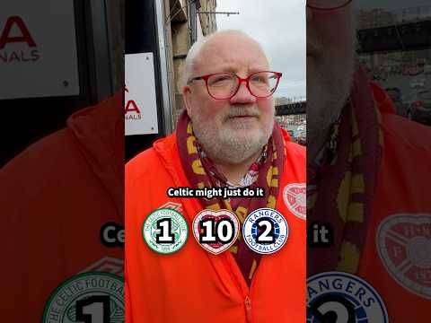 🏆 Who’s Going To Win The Scottish Premiership?