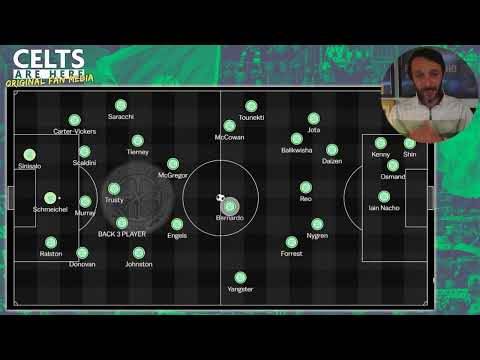 Celtic January Transfer Targets Analyzed | Budget & Strategy