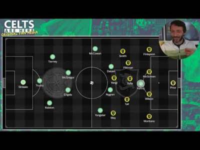 Festival Feast of Goals!! Livingston 2-4 Celtic Breakdown