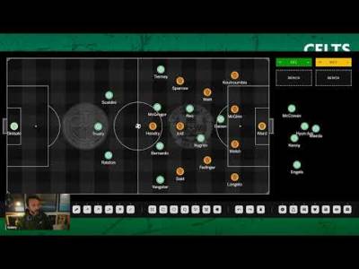 Teams News Reaction & Match Preview | Motherwell V Celtic