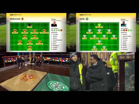 “A SCHOOLING” BBC Sportscene Highlights & Analysis | Motherwell 2-0 Celtic