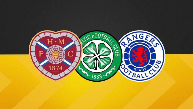 What do Scottish Premiership title rivals need in January?