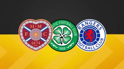 What do Scottish Premiership title rivals need in January?