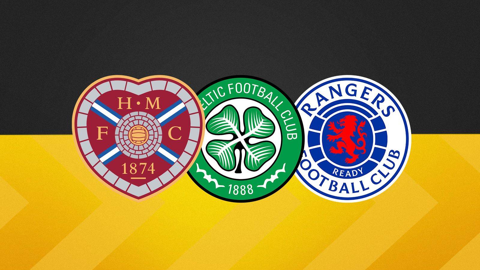 What do Scottish Premiership title rivals need in January?