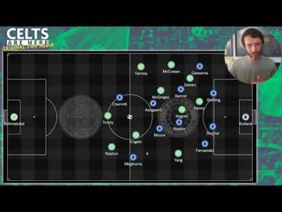 Celtic’s Nightmare Season Just Got WORSE | Celtic 1-3 Rangers Breakdown