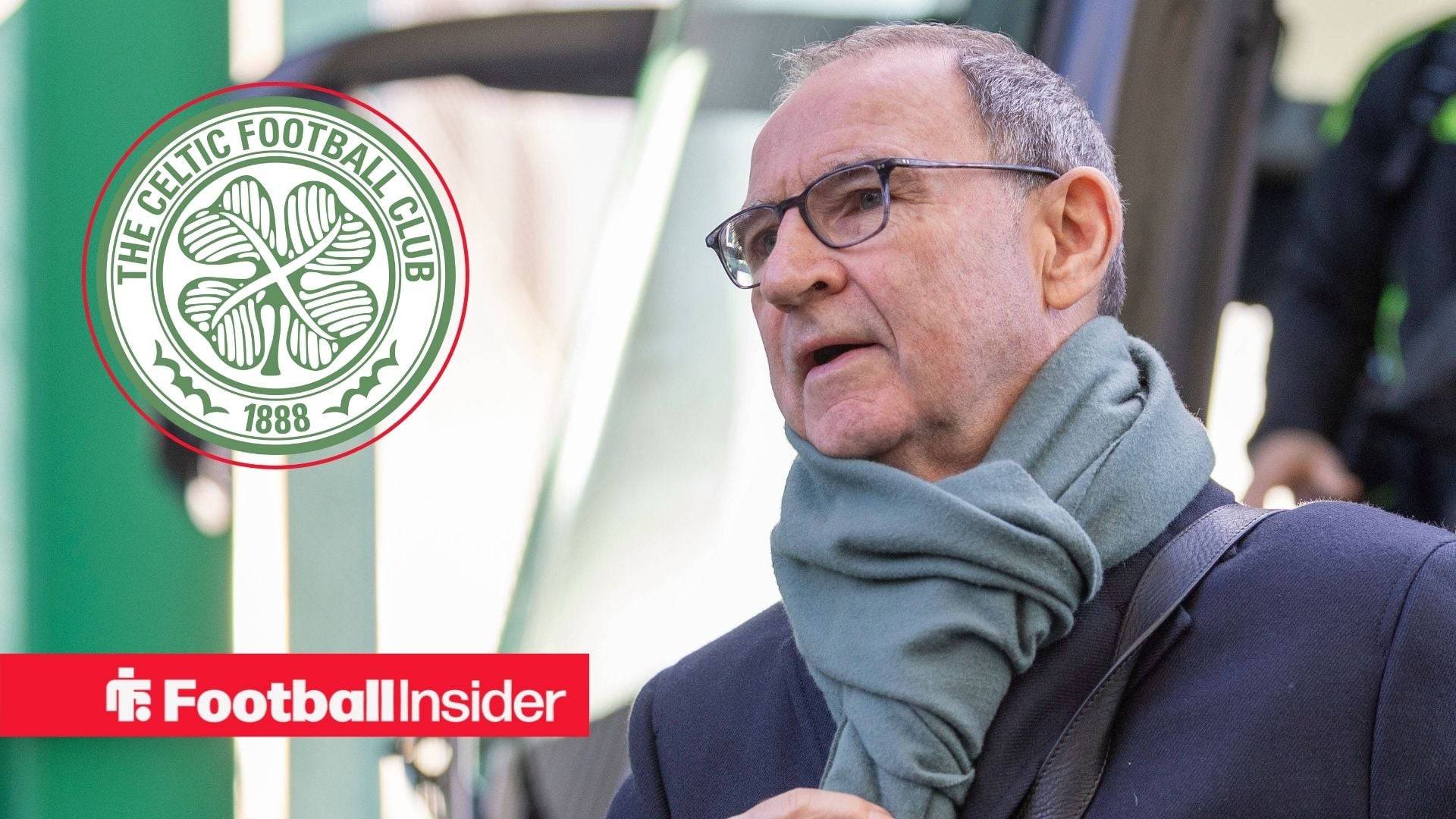 Celtic to ‘scrap’ plan for Martin O’Neill’s first signing after cruel twist, alternative deal named