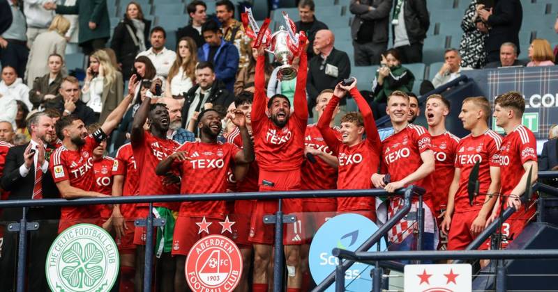 Every Scottish Cup tie taking place and how to watch on TV &ndash; Celtic, Rangers, Aberdeen, Hearts