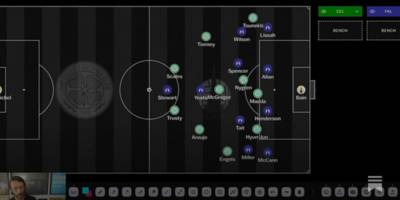 Celtic Falkirk Snoozefest and Transfer Latest